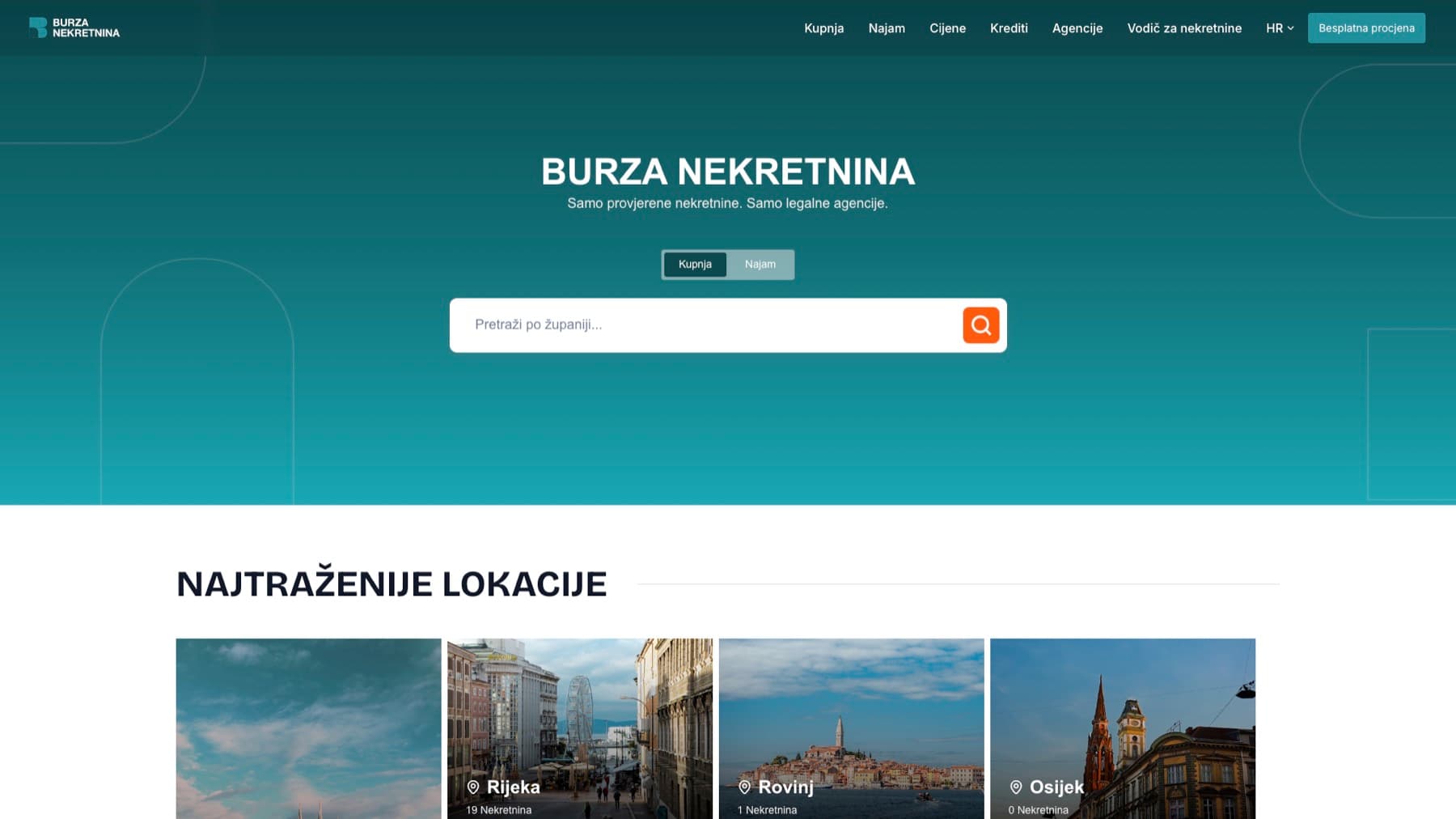 Burza Nekretnina